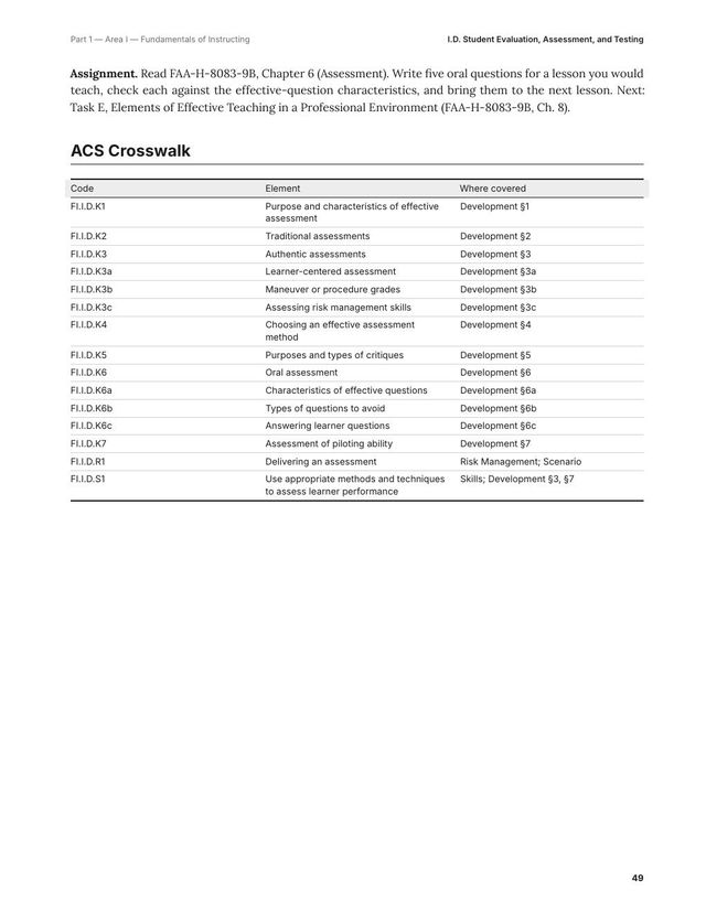 ACS crosswalk page from Task I.D